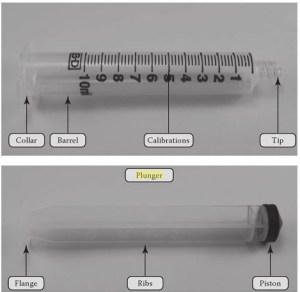 syringe parts
